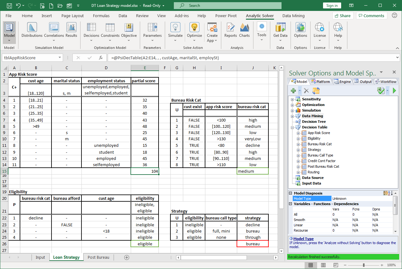 Decision Table Loan Strategy Example