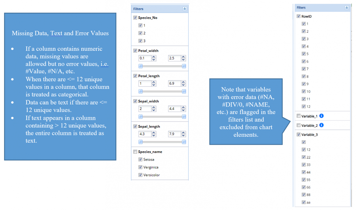 Chart Wizard Filters Pane