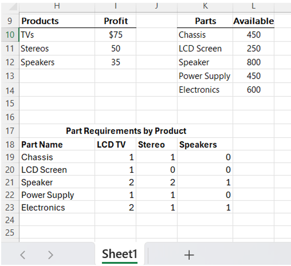 RASON Desktop:  Tables in Excel 