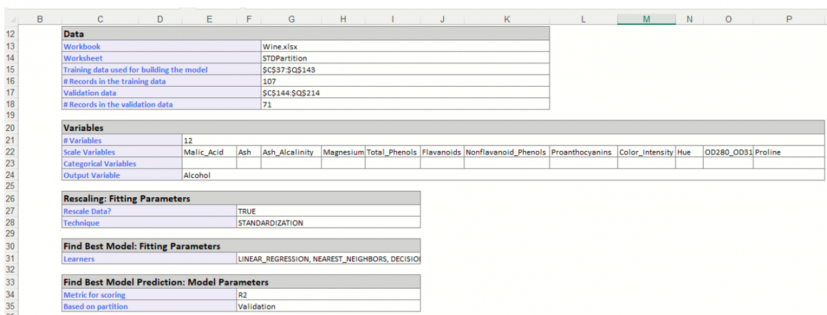 Find Best Model Inputs