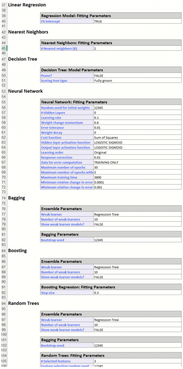 Find Best Model Weak Learner Inputs