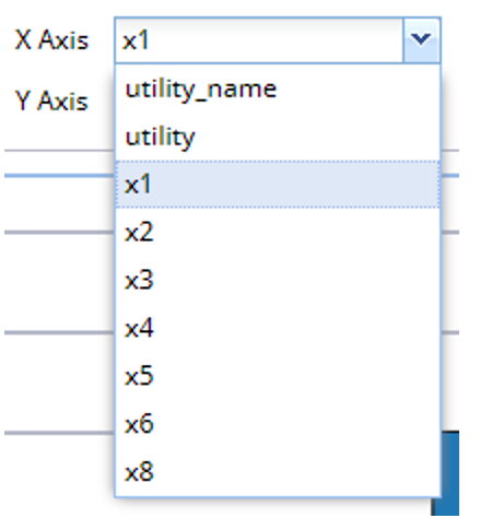 X Axis Menu