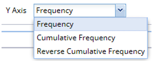 For the Y Axis, select Frequency, Cumulative Frequency or Reverse Cumulative Frequency. 