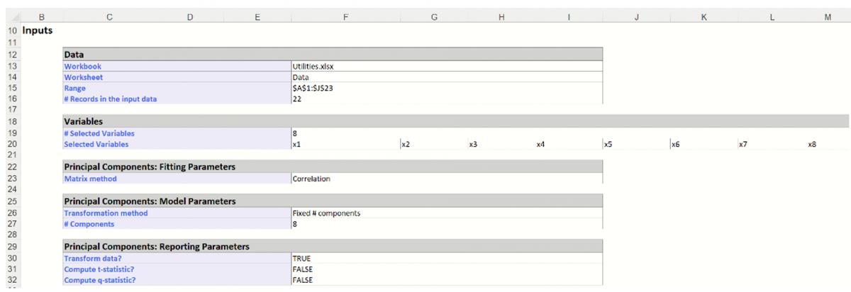 Principal Components Analysis Fixed Components Example Output
