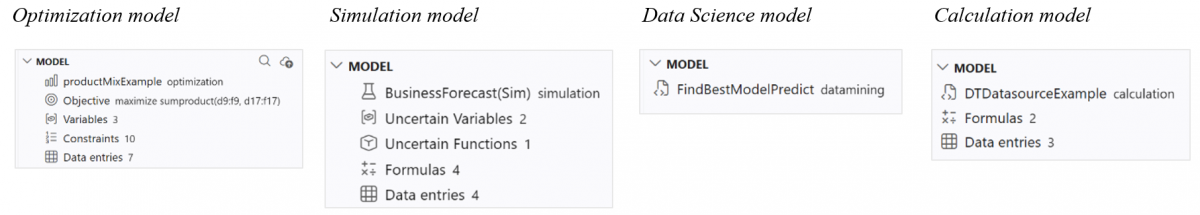 RASON Desktop Model pane showing the model summary