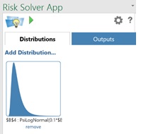 Risk Solver Add-on Frequency Chart Risk Solver Add-on Frequency Chart