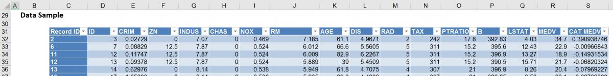 Sample from Database Results