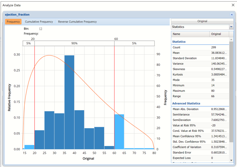 Generate Synthetic Data Results, Analyze Data Variable Chart