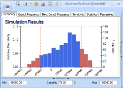 Click the Frequency tab to see it full size