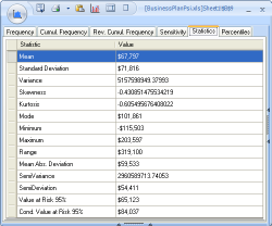Click the Statistics tab to see it full size