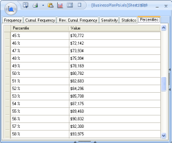Click the Percentiles tab to see it full size