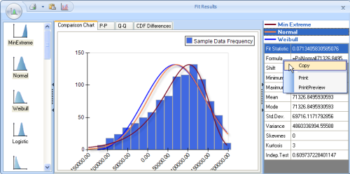 Click the Fit Results dialog to see it full size