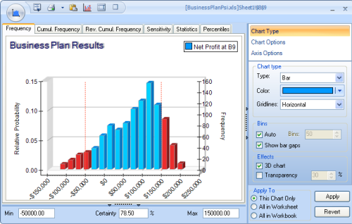 Click the chart to see it full size